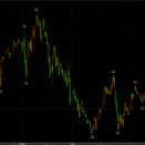 9/29　45130円　+80円