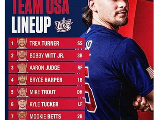【朗報】WBC2026アメリカ代表が本気と話題に