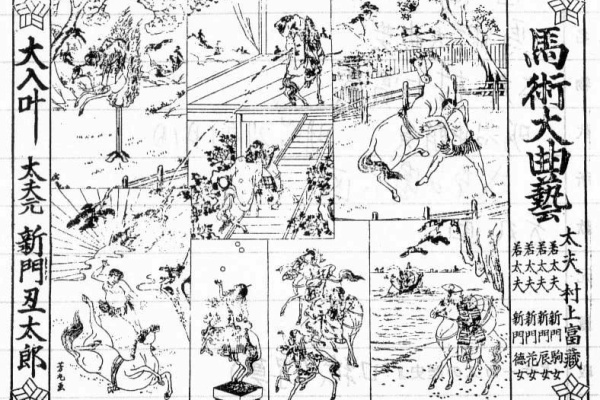 見世物興行年表 明治27年