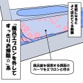 夏前のお掃除動画を見てやる気スイッチ入った方へ