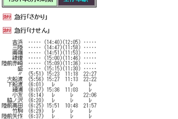 Rail・Artブログ - 東北地方（急行・準急）