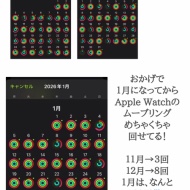 １月の振り返り（運動スイッチ入ってます♬）【PR】