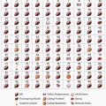 【朗報】アメリカ、完全にサッカーの国になるwwwwwwwwwww