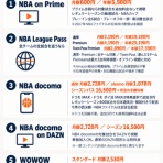 新・メッタのバスケとゲームと日常と