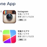 『DECOPICがInstagramを抜き写真ジャンル首位に【湯川】』の画像