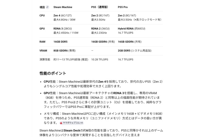 Steam machineのスペックｗｗｗｗｗｗｗｗｗ