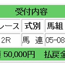 【土曜日 東京10R】波乱を断ち切る10ロングウェイホーム！東京ダートで見せる激走の足跡