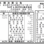 官報ブログ