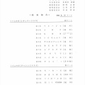 2025・7・20　㉓会長杯　