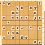 村田製作所将棋部のblog