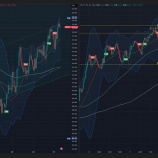 GBPJPY 硼ȤΡ٤β
