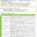 当協会大人気＜交流分析マスター講座＞開講予定のお知らせ