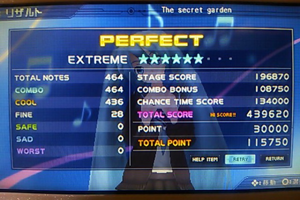 ゆる読書とかの記録 初音ミク Project Diva 2nd