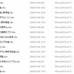 らいおんの隠れ家