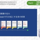 健康は腸が9割？うつ、不眠も改善する腸活のススメ 田中クリニック理事長　田中善先生