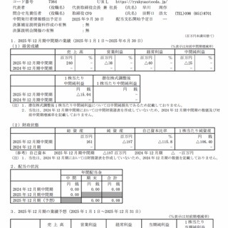 官報ブログ