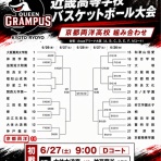 CLUB SIGNPOSTの活動ブログ