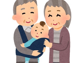 中学生の時、世話になった人に手紙を書く授業があったので氏んだじーちゃんに手紙を書いて仏壇に置いた。数日後、ばーちゃんが俺を訪ねてきて「おじいちゃんから返事がきた