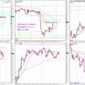 2026/9/5(土)　今週の振り返り EURUSD/USDCAD/GBPJPY/CHFJPY/EURAUD/GBPCAD