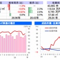 日本の中古住宅不動産市場動向（2026年6月）