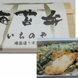 ؿ 鳤ۤΤ 礤Ȥ­ ɰճܥ塼ߡ٤β