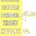 後漢鏡から直弧文へ？源流はいずこ／図と画像でたどる