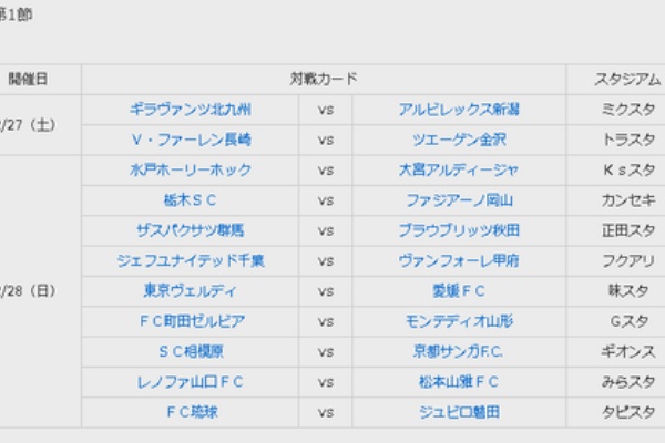 上州てつごろうeyes For28 オイオイ速報 通勤日記