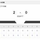 【6/17 2軍 D 2-0 ハ】アブレウ、復帰6戦目は1回無失点！「いつでも1軍に上がれる状態」