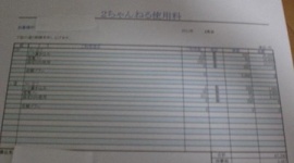 今月の2ch使用料やばいわ・・・