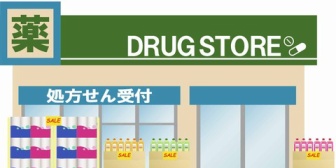 ドラッグストアがトイレットペーパー等を店外に陳列してるのを見る。ショッピング中に欲しくなっても未精算の商品は抱えられず困る。