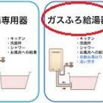 長岡京市リフォーム店長のブログ
