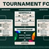 2026WBCの組み合わせが発表　日本は準々決勝でドミニカorベネズエラと対戦へ