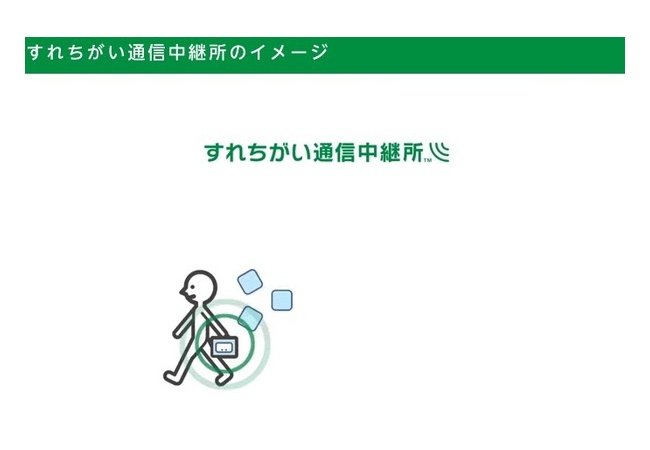 3DS用サービス「すれちがい通信中継所」稼働停止のお知らせ