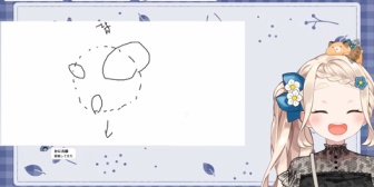 【にじさんじ】ちまちゃん、痔の手術を受けていた『ケツの穴図解し始めたけど良いんすかコレ』『4センチくらいの肉塊が常時収まってたちまちゃん』