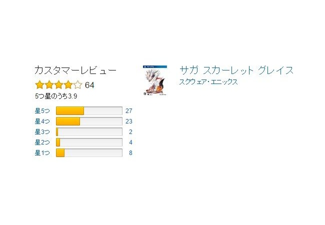 【サガ スカーレットグレイス】不満な点は？『ロードが長い、戦闘が難しい』