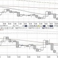 6/6 安値更新