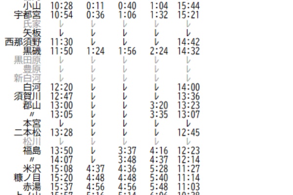 Rail・Artブログ - ざおう（蔵王）