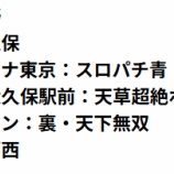 『2/18の注目』の画像