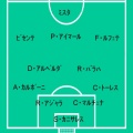 【朗報】佐藤龍之介所属のバレンシア、今は酷いがかつてこの栄光の時代があったｗｗｗｗｗｗ