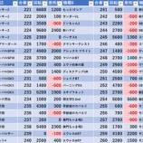『12/23 シーサイドプラザ 』の画像