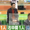 【珍プレー好プレー】新庄ビッグボス「俺ぐらいのプレーができる外野手がいたら外野は2人でいい」