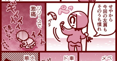 ２度目の順応速度