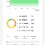 城東ドンキーズ No.22      【JD No.22】