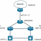 『IPv6の設定で沼った話 (SGP200W＆IX2105)』の画像