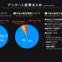 KONAMI、「メタルギアを終わらせたのはお前たち」という批判があったことを公表していることについて、ネット騒然 「誠意を感じる」