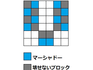 16年04月 ぴかぴか日誌 ポケとるなど 攻略