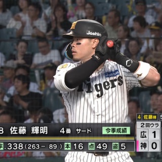 SDBH ONLINE STAR グランプリ 2021 優勝記念アバターカード 現在の