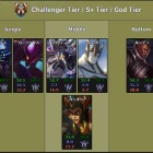 Lol リヴェンってやたら難しい割に対して強くないよな よーどる速報 Lol5chまとめ