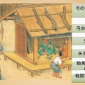 タイムトラベル絵図NO２　中世絵図から武士居館の情報を読みとる