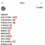 なまずまんの日記